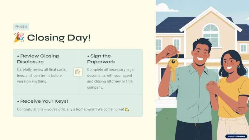 Closing Day